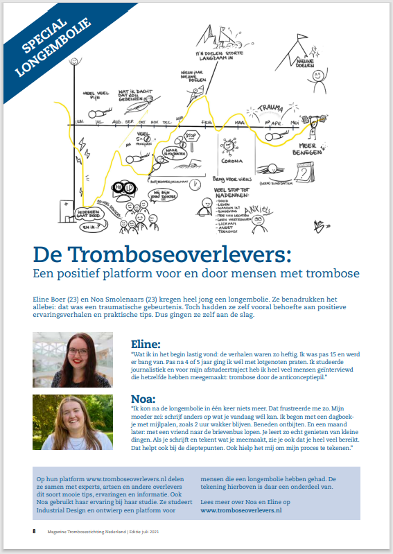 Tromboseoverlevers in magazine Trombosestichting